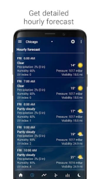 Transparent clock and weather Ad-free