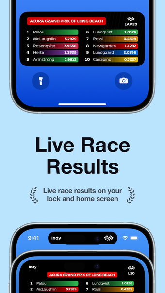 Indycar Live Widgets