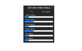 D2R Uber Diablo