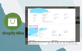 Shopify Wise - Shopify analytics & Dropship tool