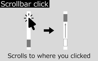 Scrollbar click & Frame fast scroll