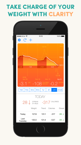Weight Clarity - track your weight see your progress clearly