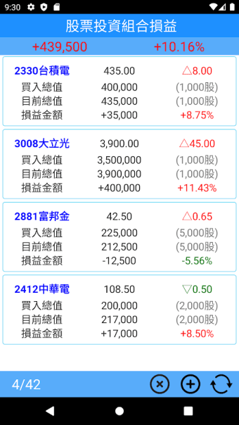 台灣股票免費看盤軟體-行動股市