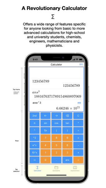 The Expressions Calculator