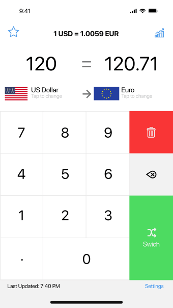 Currency Converter - Fast