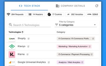 NerdyData Website Inspector