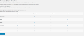 Permissions Editor for Ninja Forms