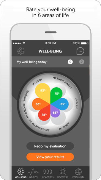 inpowr: Rate your well-being