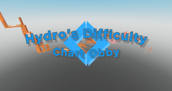 Hydros Difficulty Chart Obby