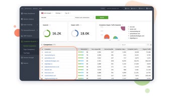 Imagen 0 para SEO Powersuite