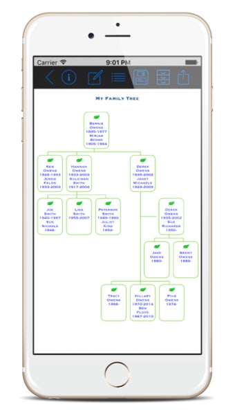 Family Tree Builder App