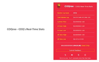 COQroo - COQ Inu's Real-Time Market Stats