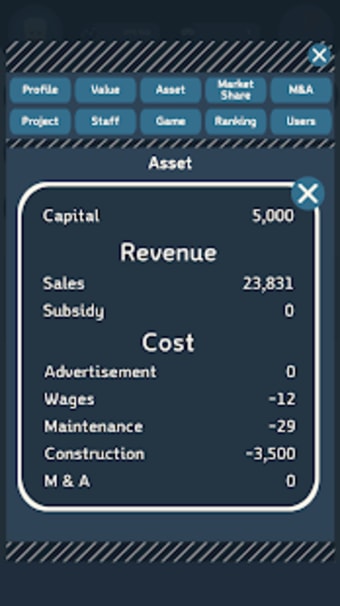 Capitalist : Game Company