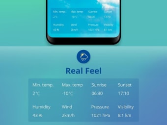 Weather - Check weather report today