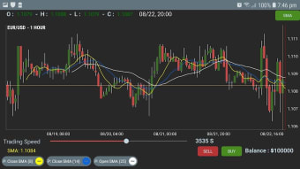 Forex Demo Trading - Fast Practice Account - Game