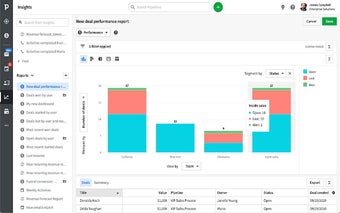 Pipedrive Sales CRM