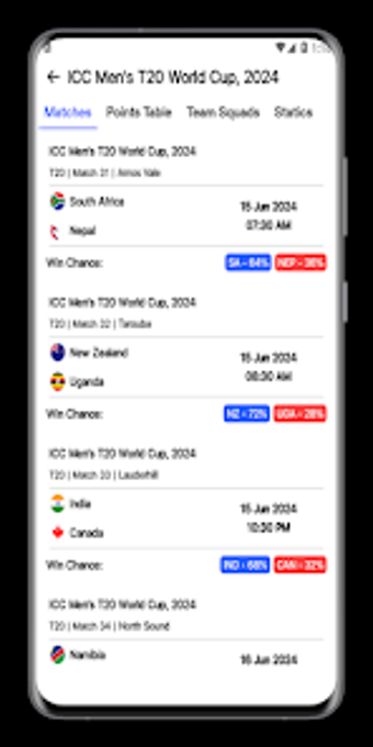 CricScore Live Cricket TV 2024