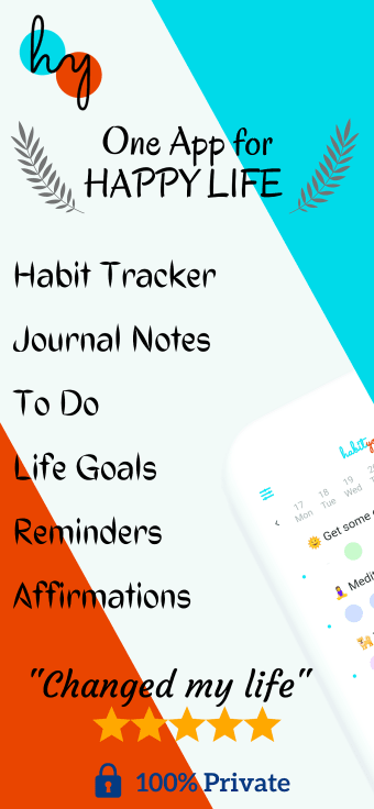 Habit Tracker Planner HabitYou