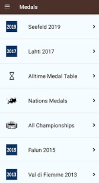 Nordic World Ski Championships - Oberstdorf 2021