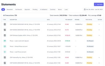 Plutus Analytics Dashboard