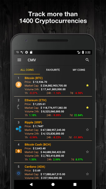 CoinMarketApp - Crypto Tracker and Portfolio