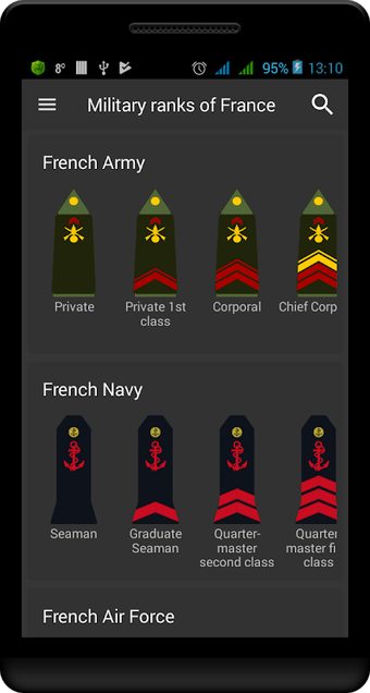 Military ranks of France