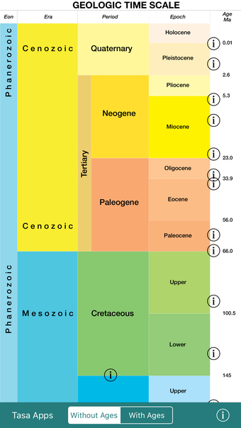 geotimescale 2