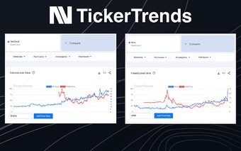 TickerTrends