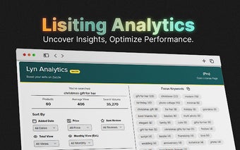 Lyn Analytics for Zazzle