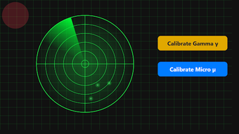 Radar of people