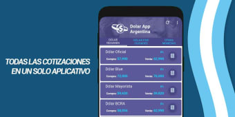 Dólar App Argentina