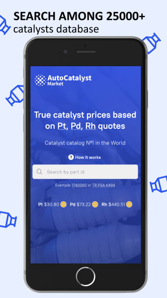 Auto Catalyst Market Catalog