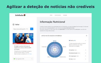 InfoRadar