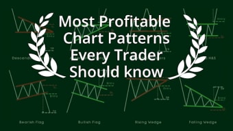Most Profitable Chart Patterns