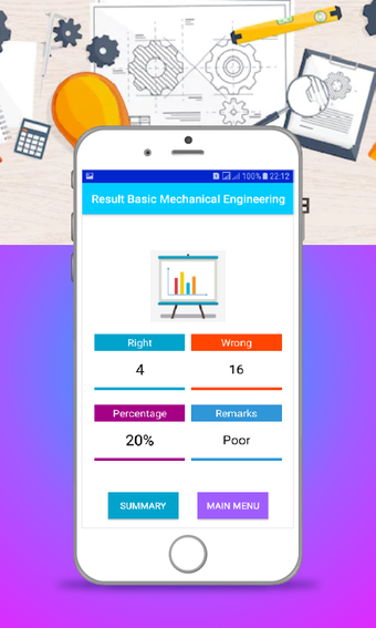 Mechanical Engineering MCQs