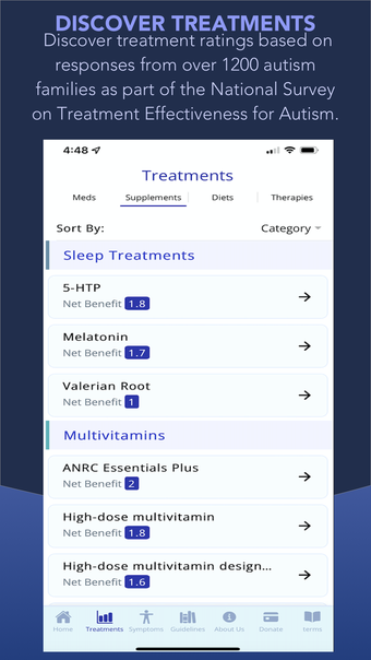 ANRC Autism Treatment Rater