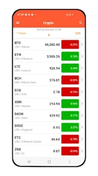 Bitcoin Pulse Ticker