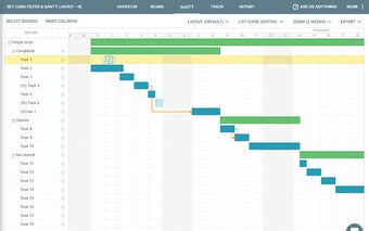 Gantt for Trello | by Placker.com