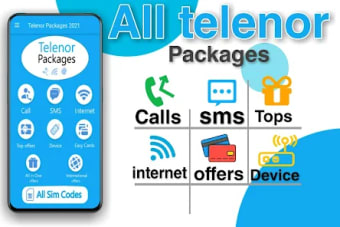 Telenor Packages 2023 Internet