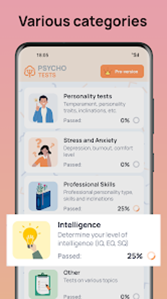 Psychotests personality tests