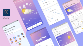 Weather - Forecast and current