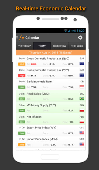 Forex Calendar, Market & News
