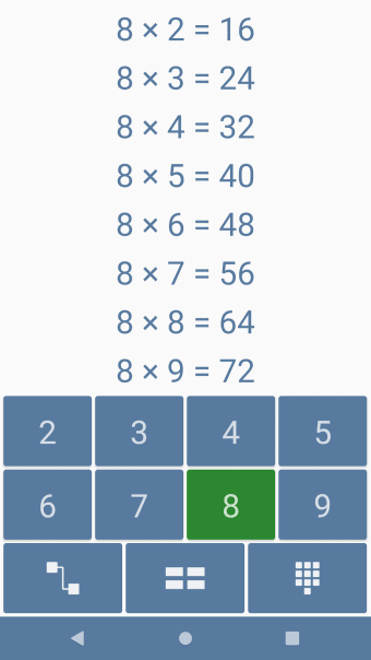 Multiplication games