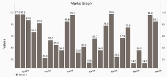 Chart Maker : Create Charts
