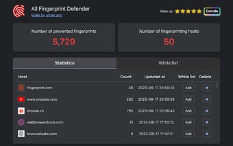 All Fingerprint Defender