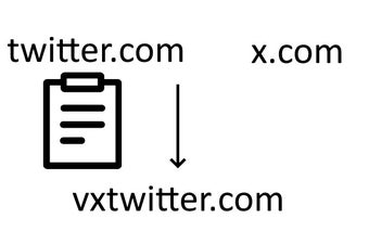 VxTwitter URL