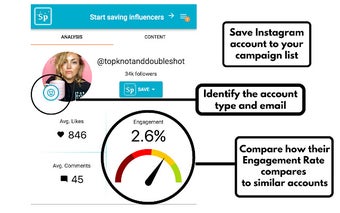 Socialpeeks Influencer Analyzer