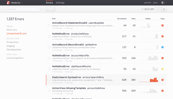 WordPress Error Monitoring by Bugsnag