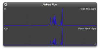AirPort Flow