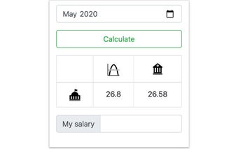 Average dollar exchange rate of the NBU